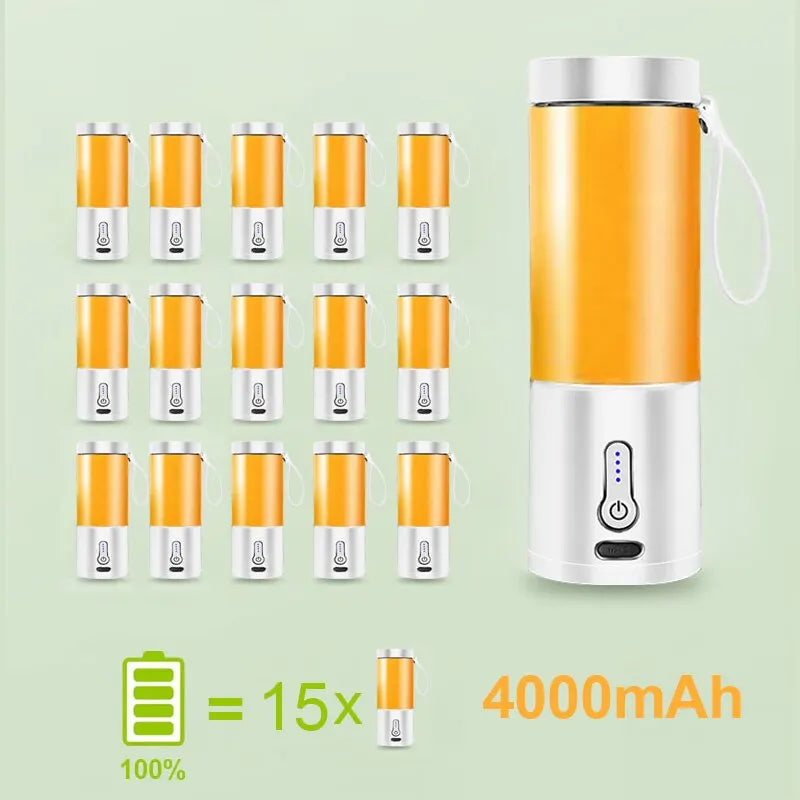 Portable Mini Blender